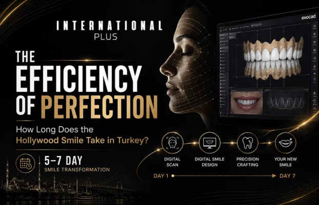 Hollywood Smile Turkey Timeline: How Many Days Does It Take?